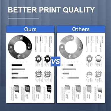 Comatible TN760 Toner Cartridges Replacement for Brother TN760 TN-760 TN730 TN-730 TN 760 Toner Use with MFC-L2710DW MFC-L2750DW HL-L2350DW DCP-L2550DW HL-L2395DW HL-L2370DW HL-L2390DW Toner Cartridge - Image 6