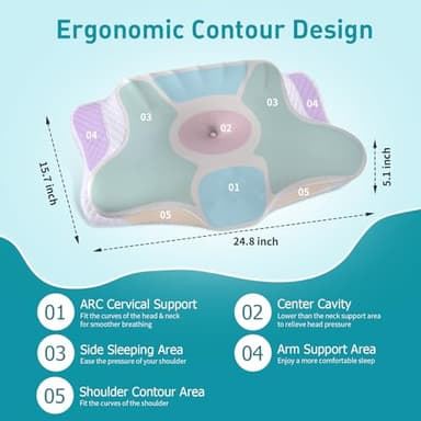 Cervical Neck Pillow for Pain Relief - Ergonomic Memory Foam Pillows for Sleeping, Cooling Side Sleeper Pillow for Neck Support, Contour Orthopedic Bed Pillow for Back Stomach Sleepers - Image 2