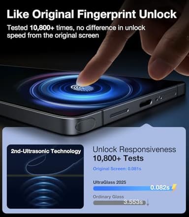 UltraGlass Unbreak 9H+ Glass for Samsung Galaxy S25 Ultra Screen Protector [Military Grade Shatterproof & Longest Durable] Galaxy Screen Protector S25 Ultra Tempered Glass Full Coverage, 2 Pack - Image 5