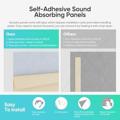 Berlai 15 Pack Acoustic Panels Self Adhesive Sound Proof Foam Panels, 12x12x0.4" High Density Sound Absorbing Panels, Square Acoustic Tiles for Recording Studio Home Theater Office Room(Ash Gray) - Image 5