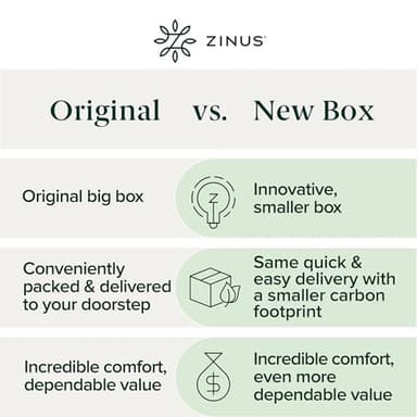 ZINUS 8 Inch Foam and Spring Hybrid Mattress [New Version], King, Fiberglass Free, Medium Firmness, Durable Support, Certified Safe Foams & Fabric, Mattress in A Box - Image 7