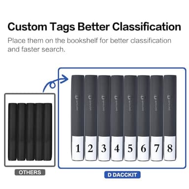 D DACCKIT Toploader Binder, Holds 288 Toploaders - 9-Pocket Top Loader Binder for 3" x 4" Rigid Card Holders for Trading Cards or Sports Cards（Model B，Classic Black ） - Image 5