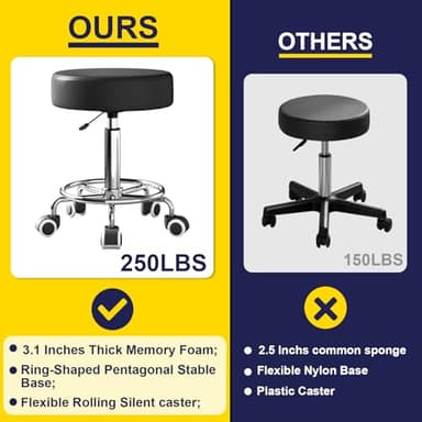 Rolling Stool, Heavy Weight Capacity 250lb, PU Leather Rolling stools, Ultra Soft Padded Seat, Rolling Stools with Wheels and Footrest, 360° Swivel, Spa Drawing Salon Work Office Tattoo Stool (black) - Image 6