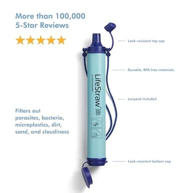 LifeStraw Personal Water Filter for Hiking, Camping, Travel, and Emergency Preparedness, 2 Pack, Blue - Image 2