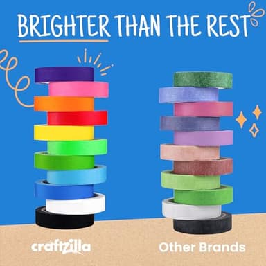 Craftzilla Colored Masking Tape - 7 Roll Multi Pack - 210 Feet x 1 Inch of Colorful Craft Tape for Arts & Crafts, Labeling and Color- Coding - Image 9