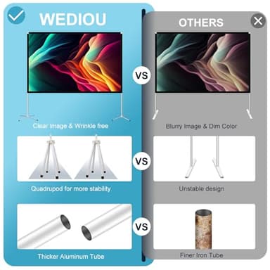 Portable Projector Screen Outdoor Movie: Foldable Rear 4K Projection Screens Stand for Camping Travel Backyard Video 100 inch - Image 2