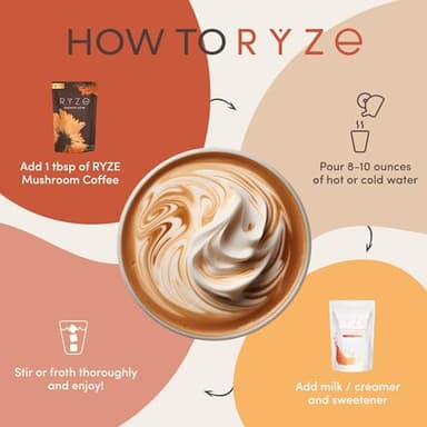 RYZE SUPERFOODS Mushroom Coffee USDA Organic with 6 Adaptogenic Mushrooms and MCT Oil, USA Grown Instant Coffee for Better Energy, Focus, Digestion, Immunity with Lions Mane & Turkey Tail, 30 servings - Image 8