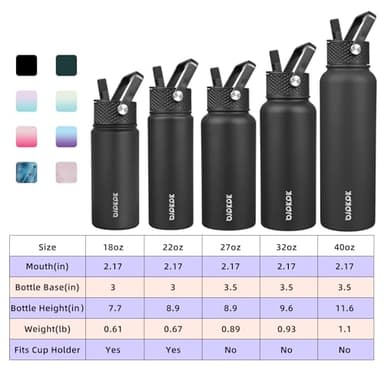 BJPKPK 2 Pack Insulated Water Bottles with Straw Lids, 22oz Stainless Steel Metal Water Bottle with 6 Lids, Leak Proof BPA Free Thermo, Cups, Flasks for Travel, Sports (Blossom+Ocean) - Image 4