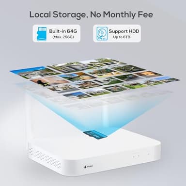 Kittyhok Solar Security Cameras Wireless Outdoor, 360° Pan & Tilt Home Security Camera, No Subscription, 2K Clarity, Color Night Vision, WiFi6 NVR with 64GB microSD Card, Local Storage, 5G & 2.4G WiFi - Image 5