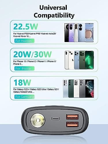 Portable Charger, 30000mAh QC4.0 PD3.0 30W USB C Fast Charging, Power Bank with 3W Flashlight and Led Display, External Battery Pack Travel Essentials for iPhone 17 16, Galaxy, LG, Tablet, and More - Image 7