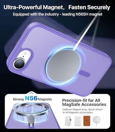 Eastinbox Magnetic Shockproof for iPhone 16e Case 2025[Compatible with MagSafe][Military-Grade Protection] Anti-Yellowing, Matte Back Protective Phone Case for iPhone 16 e case 6.1",Light Purple - Image 2