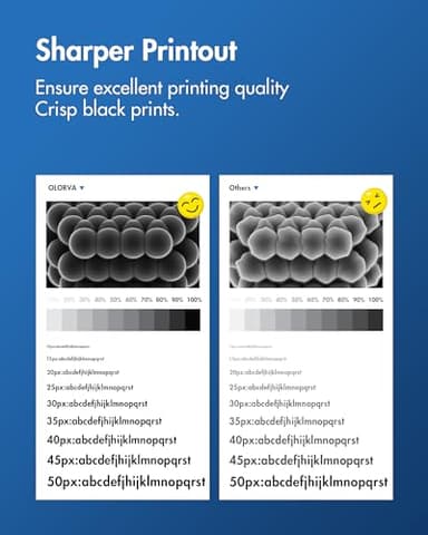 414A Black Toner Cartridge (With Chip) - 2 Pack Compatible Replacement for HP 414A Black Toner Cartridge 414X Works with HP Color Laserjet Pro MFP M479fdw M454dw M454dn M455dn M479fdn Printer | W2020A - Image 8