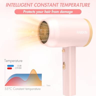 ANIEKIN Hair Dryer, 1875 Watts Fast Drying Blow Dryer with Diffuser and Concentrator, Compact Lightweight Hair Dryer for Women and Men - Image 4