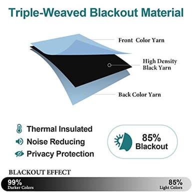 ChrisDowa Grommet Room Darkening Curtains for Bedroom and Living Room - 2 Panels Set Thermal Insulated Blackout Curtains (Sky Blue, 52W x 72L ) - Image 4