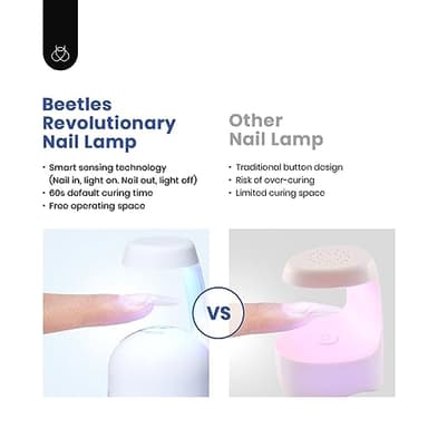Beetles Gel Nail Kit Easy Nail Extension Set with 500Pcs Nail Tips Coffin Shape 5 In 1 Nail Glue Base Gel and Innovative Led Lamp Easy Diy Nails Art Home Gelly Tips - Image 4