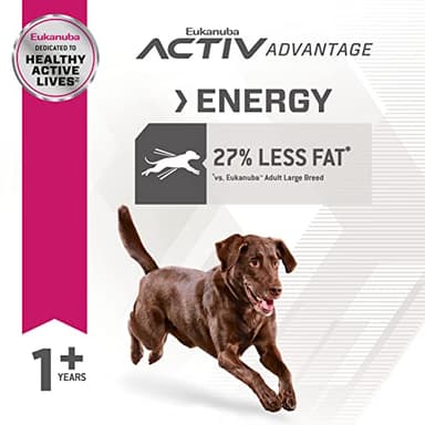 Eukanuba Fit Body Weight Control Large Breed Dry Dog Food, 28 lb - Image 5
