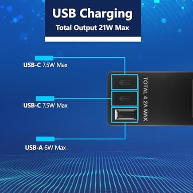 LIDER Outlet Extender with 3 Receptacles, 21W USB Type-A, and 2 USB Type-C, Ultra-Thin Wall Plate Plug with Cord Extender, 3-Outlet Power Strip, Flat-Face, Slim Design, ETL-Listed, 3ft Cord, Black - Image 2