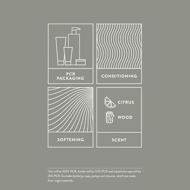 MITCH by Paul Mitchell Double Hitter 2-in-1 Shampoo and Conditioner for Men, For All Hair Types, 33.8 fl. oz. - Image 3