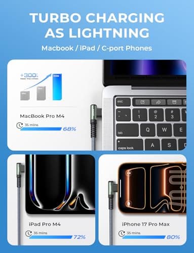 AINOPE 240W USB C to USB C Cable [10FT] Right Angle C to C Cable Fast Charging,USBC to USBC iPhone 17 Charger Cord Type C Fits iPhone 16 15 Pro Max Plus,MacBook Air/Pro,iPad Pro,Samsung S25,Pixel,iPad - Image 5