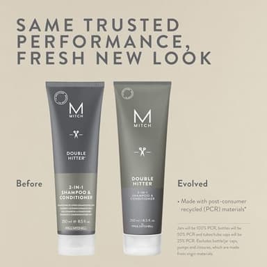 MITCH by Paul Mitchell Double Hitter 2-in-1 Shampoo and Conditioner for Men, For All Hair Types, 33.8 fl. oz. - Image 6