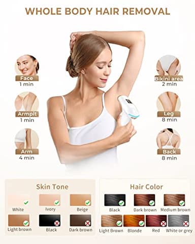 LYSMOSKI Laser Hair Removal Device for Women and Men at Home IPL Hair Removal Device for Facial Legs Arms Whole Body Use - Image 5