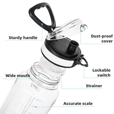 Fanhaw 32 Oz Clear Tritan Water Bottle with Chug Lid, BPA-free, Wide Mouth, Leak Proof - for Gym, Travel, Home, School, Office (Clear&White) - Image 6