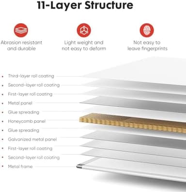 Sweetcrispy Magnetic Dry Erase Board, 36" x 24" Whiteboard for Home, School, Sliver Reinforced Aluminum Frame - Image 5