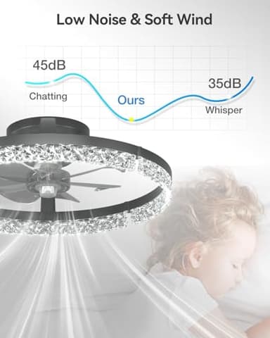 addlon Ceiling Fans with Lights and Remote, 20'' Low Profile Ceiling Fans, 3000-6000K Dimmable Modern Flush Mount LED Fan Light, Fandelier Ceiling Fan for Bedroom, Kitchen, Living Room, Black - Image 5
