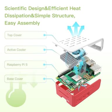 iRasptek Starter Kit for Raspberry Pi 5 RAM 8GB -Pre-Loaded with 64GB Edition Raspberry Pi OS (Red&White Case) - Image 6
