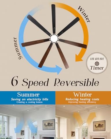 Maxslak 72" Large Smart Ceiling Fan with Light Remote Control via WIFI Alexa,6-Speeds Quiet DC Motor,Dimmable,Indoor Outdoor Black ceiling fan for Living Room,Patio,Dual Finish 7 Blades - Image 5