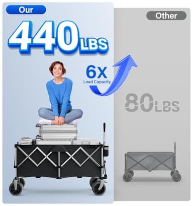 everyfun Pro Collapsible Wagon, 440 lbs Foldable Utility Wagon Cart with Big Wheels, Heavy Duty Folding Wagon for Beach/Garden/Camping/Grocery-Black - Image 2