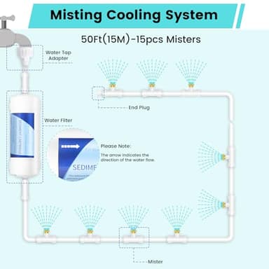 Misting System for Outside Patio 50Ft (15M), 15 Nozzles Outdoor Misting System, Backyard Water Mister Kit for Garden, Greenhouse, Umbrella, Gazebo, Trampoline - Image 3