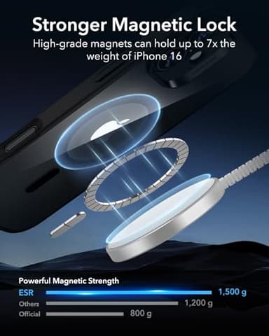 ESR for iPhone 16 Case, Compatible with MagSafe, Shockof Military-Grade tection, Magnetic Phone Case for iPhone 16, Classic Hybrid Case (HaloLock), Black - Image 4
