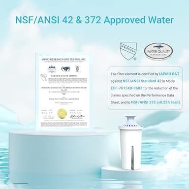 AQUA CREST Alkaline Water Filter, Intended for Brita® Pitchers and Dispensers, Everyday, UltraMax, Metro+, XL and More, NSF Certified, 2 Months, 3 Count, Mineralized Alkaline Water, Increases Water PH - Image 3