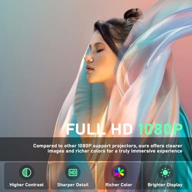 [Official Netflix & Electric Focus] Projector with WiFi and Bluetooth, XuanPad Full HD 1080P Portable Projector, 210° Rotatable Stand, Auto Keystone, Dust Removal and Heat Dissipation Design - Image 5