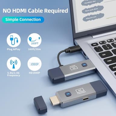 Wireless HDMI Transmitter and Receiver 165ft/50m Extender 4K Decode Input 1080P Output Plug&Play Low-Latency Dual-Band 2.4G/5.8G for Video and Audio to Monitor from PC/Projector/TV Box - Image 2