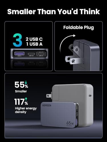 UGREEN Nexode Pro 65W GaN USB C Slim Wall Charger, 3-Port Compact Fast PPS Charger for iPhone 17/16/15 Series, MacBook Air, iPad Pro, Galaxy S25/S24, Pixel 10/9, Steam Deck - Image 4