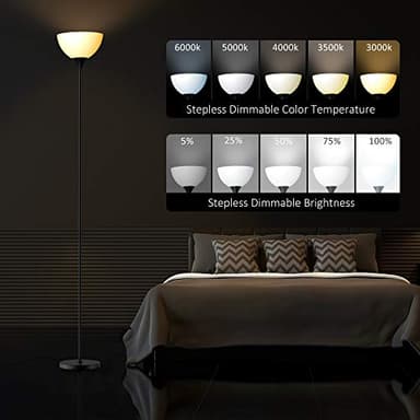 PESRAE Smart RGB Floor Lamps Work with Alexa, Google Assistant WiFi App, Modern Color Changing Floor Lamp, Dimmable Corner Floor Lamp for Living Room, Bedroom and Play Room (Without Remote Control) - Image 5