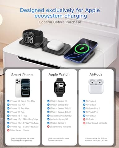 Magnetic Wireless Charger for iPhone: Fodable 3 in 1 Charging Station for Multiple Apple Devices - Travel Charging Pad Dock for Apple Watch iPhone 16 15 14 13 12 Pro Max Plus & Airpod - Image 4