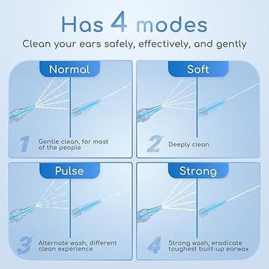 Earwax Removal - Electric Ear Irrigation Kit with 4 Pressure Modes, Ear Cleaner with Camera, 1080P Otoscope, Ear Cleaning Tool with 7-Piece Set, Earwax Removal Kit for Daily Cleaning-Blue - Image 4