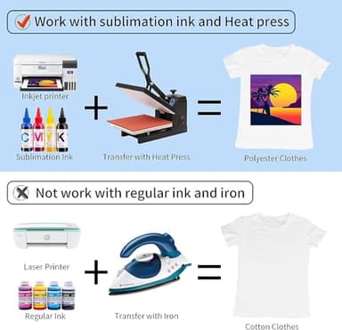 HTVRONT Sublimation Paper 8.5 x 11 inches - 150 Sheets Sublimation Paper Compatible with Inkjet Printer 120gsm - Image 5