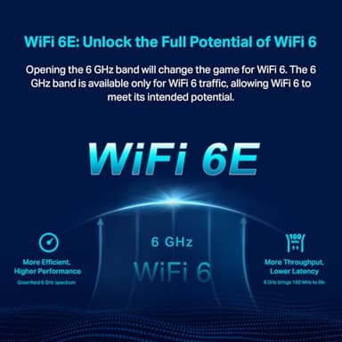 TP-Link Deco XE75 AXE5400 Tri-Band WiFi 6E Mesh System - Wi-Fi up to 7200 Sq.Ft, Engadget Rated Best Mesh for Most People, Replaces WiFi Router and Extender, AI-Driven Mesh New 6GHz Band, 3-Pack - Image 4