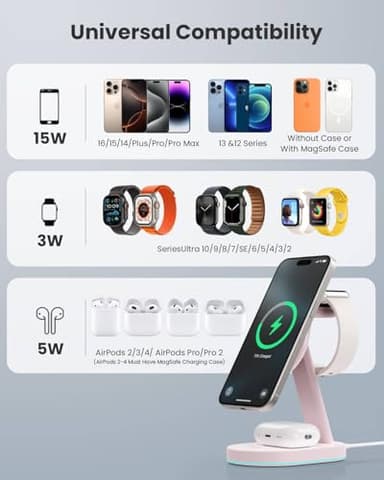 3 in 1 Wireless Charger Charging Station for iPhone,Qi2 Certified 15W Magnetic Charging Stand for Mag-Safe with 30W USB C Adapter&Friendly Night Light for iPhone 16/15/14/13/12,Apple Watch,AirPods - Image 2