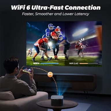 [Auto Focus/Keystone] Groview 4K Projector with WiFi and Bluetooth, 1000 ANSI Movie Projector for Outdoor Use, Proyector with 50-100% Zoom, Compatible with iOS/Android/HDMI/TV Stick - Image 4