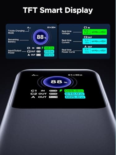 UGREEN Nexode Power Bank 25000mAh 200W Laptop Portable Charger PD 3.1 Fast Charging 90Wh 3-Port Battery Pack with TFT Smart Display for MacBook Pro/Air/ipad/iPhone 17/16/Samsung S24/Dell/HP and More - Image 4