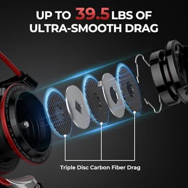 KastKing Sharky III Spinning Fishing Reel,Size 3000 - Image 3