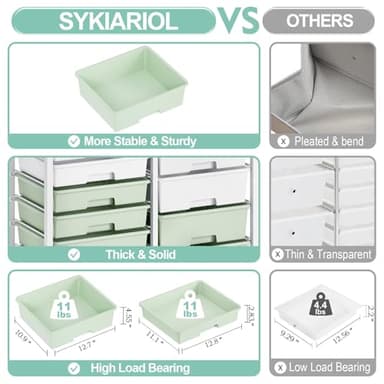 SYKIARIOL 14 Drawer Rolling Cart with Tabletop & DIY Pegboard, Storage Cart with Wheels, Classroom Organizers Utility Cart for Office Home School, Art Supplies, Mobile Craft Organizer, Green - Image 5