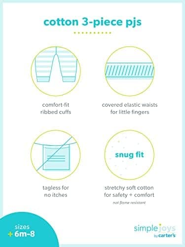 Your Lists - Image 6