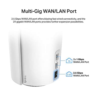 TP-Link Deco AX7800 Tri-Band Mesh WiFi 6 System (Deco X95) - Whole Home Coverage up to 6100 Sq.Ft with AI-Driven Smart Antennas, Multi-Gig Ethernet, Replaces Wireless Router and Extender (2-Pack) - Image 7
