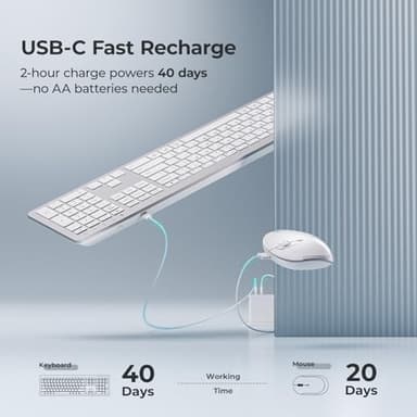 iClever Wireless Keyboard and Mouse, GK08 White Keyboard Mouse Combo, Ergonomic, Quiet, Full Size Design with Number Pad, 2.4G Connection for Mac, Windows and Computer - Image 2